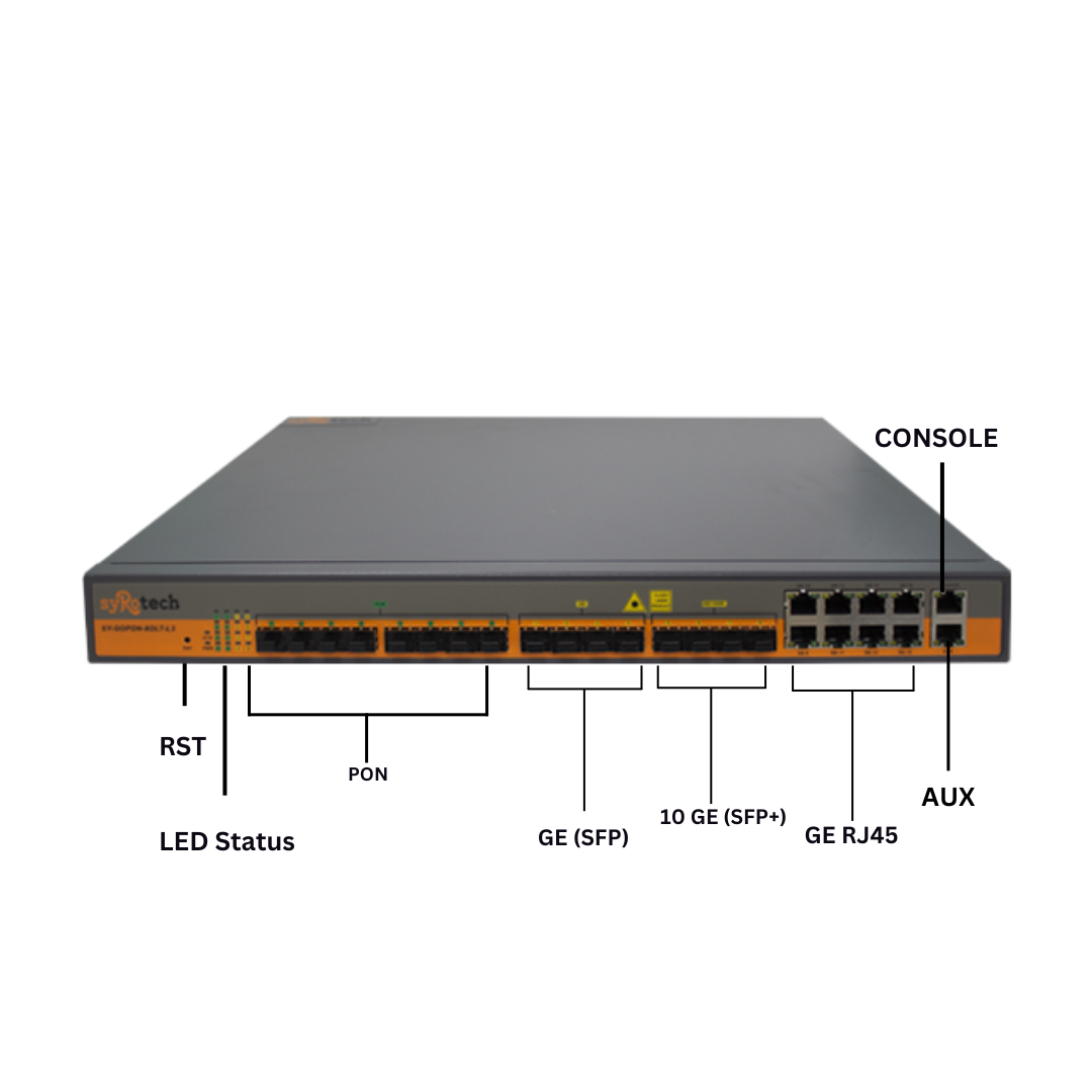gepon olt 8 port gepon olt 8 port